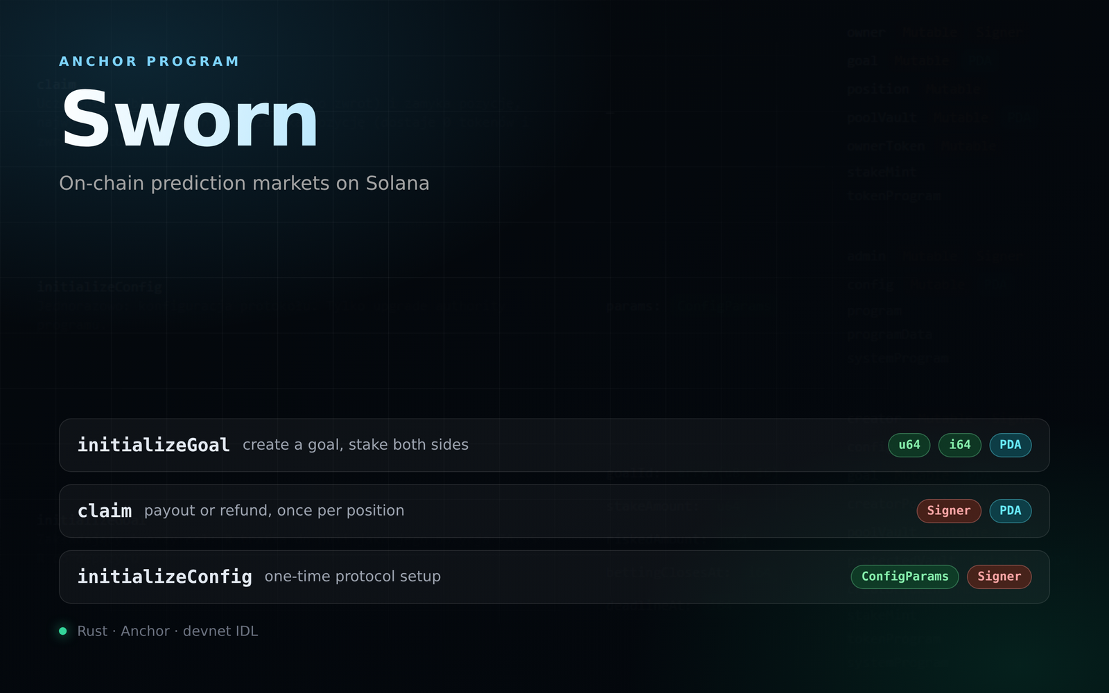Sworn website preview